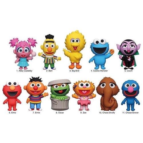 Monogram Int. bag Clips Sesame Street Series 01 Slike