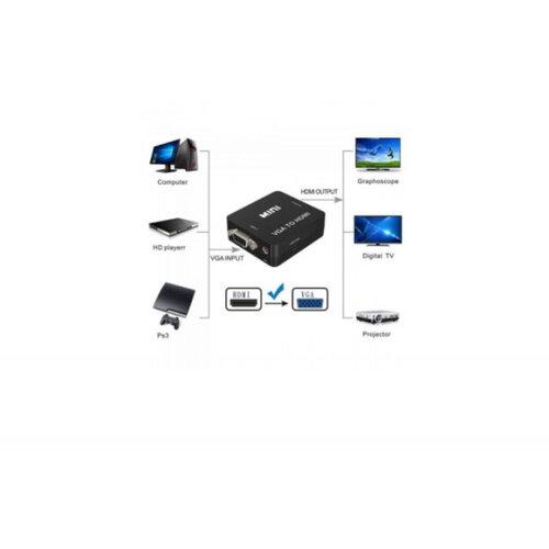 Fast_Asia Adapter VGA na HDMI 1080P Cene
