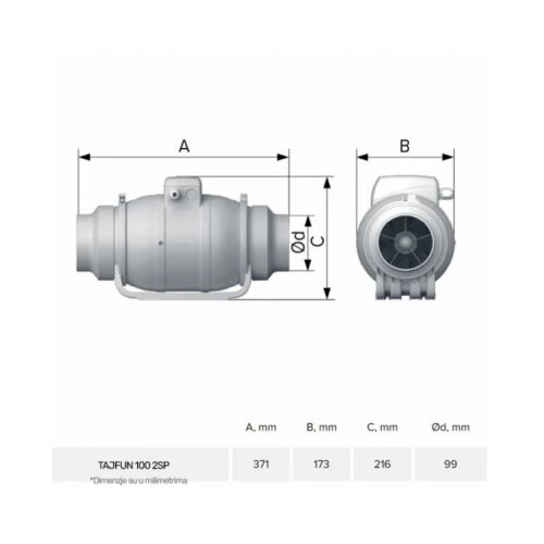 ERA VENTILATOR TYPHOON 100 TURBINA Cene
