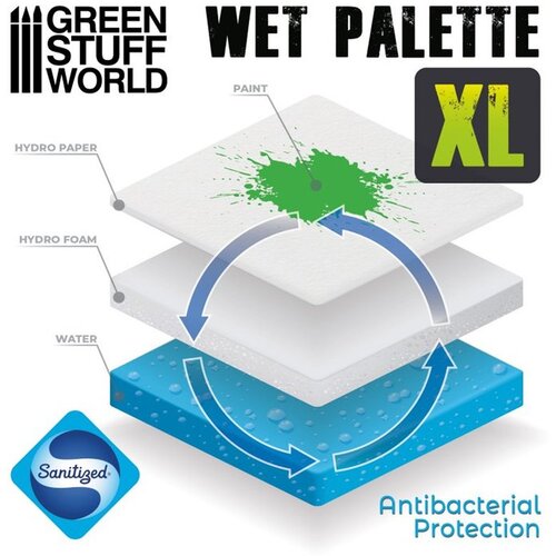 Green Stuff World sumporisani polupropusni papir hydro paper sheet xl 180x270mm 50/1 Cene