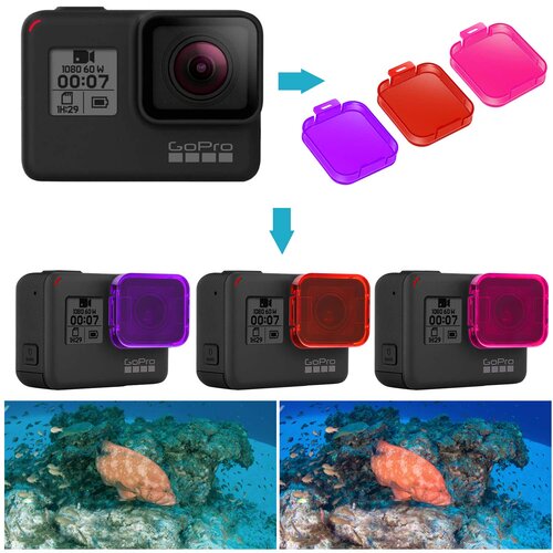 GOSPORT barvni filtri za hero 5 6 7 - roza, (20523650) Slike