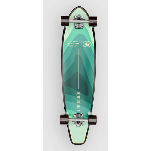 Globe The All-Time 35" Komplet seascape Cene
