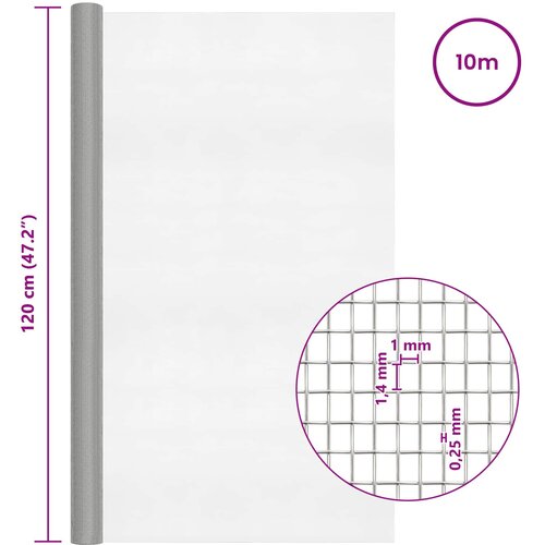  tkanina 120 x 1000 cm 18 mesh Nehrđajući čelik 304 Slike