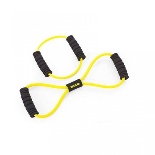 Kettler Set gumenih ekspandera Cene