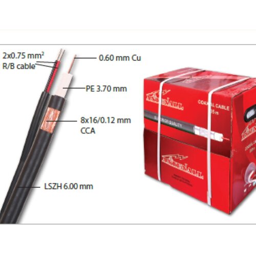  koaksijalni kabl RG59+2x0,75mm lszh (halogen free) Cene
