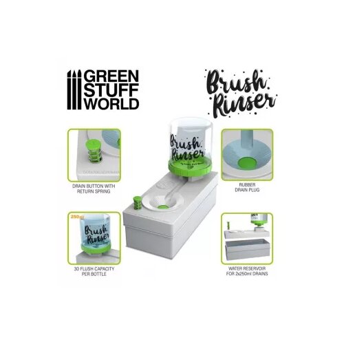 Green Stuff World brush risner Cene