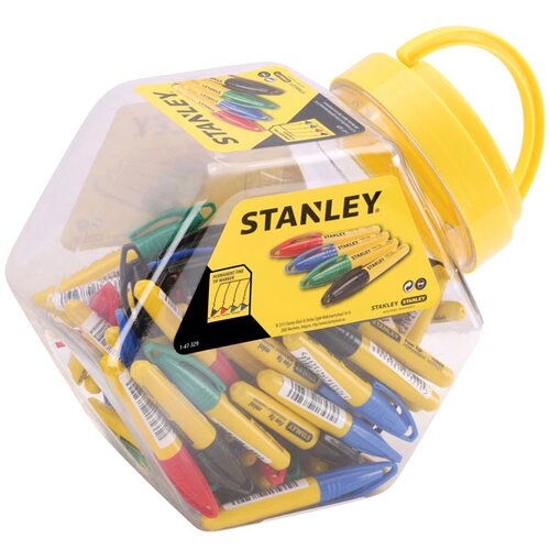 Stanley Mini marker. Cene