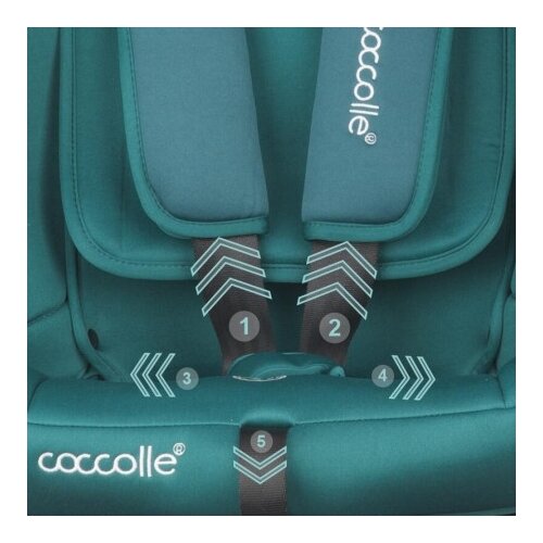 Coccolle Atira - Auto-Sedi&amp;scaron;te iSize 40-150 cm - Plavo ( 10231 ) Slike