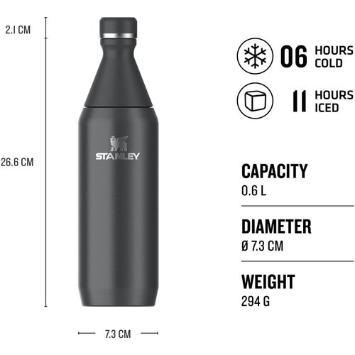 Stanley Črna steklenica za vodo iz nerjavečega jekla 600 ml All Day Slim &amp;ndash; Slike