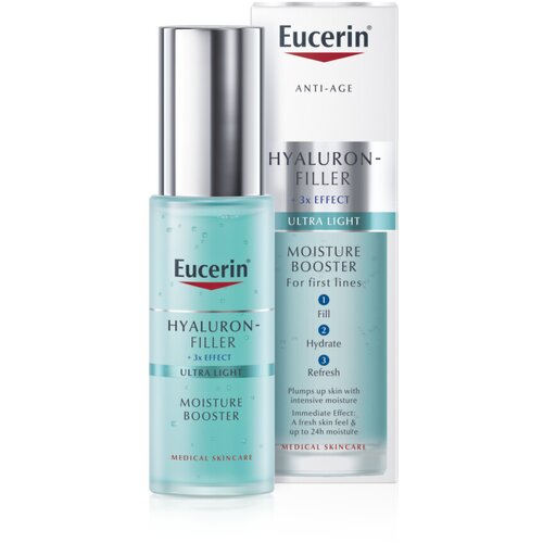 Eucerin Hyaluron Filler hidratantni booster Cijene