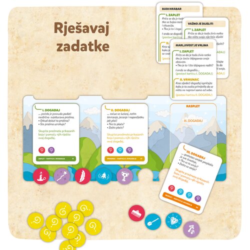 Čiri-biri bajka Osnovna igra Slike