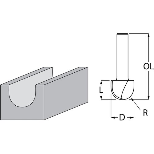 Makita Glodalica Makita D-48016 Cene