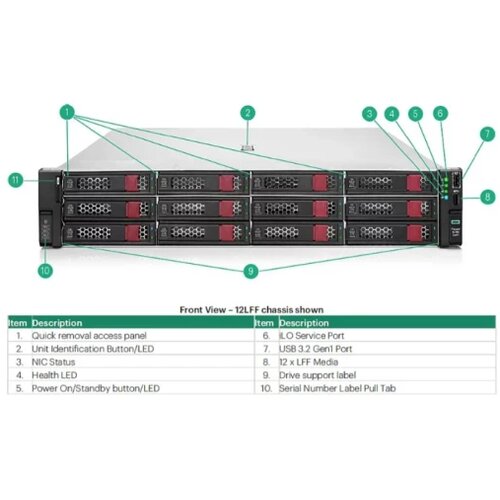 HPE ProLiant DL380 Gen11 server Intel Xeon 4509Y 64 GB RAM 8SFF (P81777-425) Slike