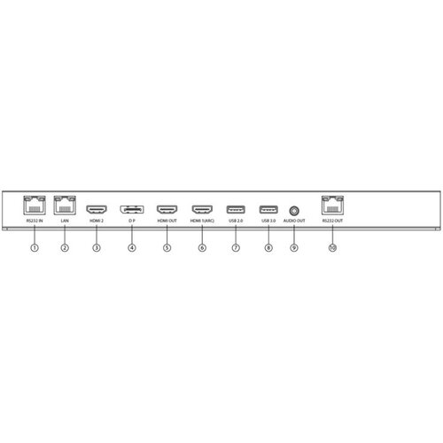 Hisense 32 inča 32DM66D fhd 500 nita digital signage display - 24/7 operation Slike