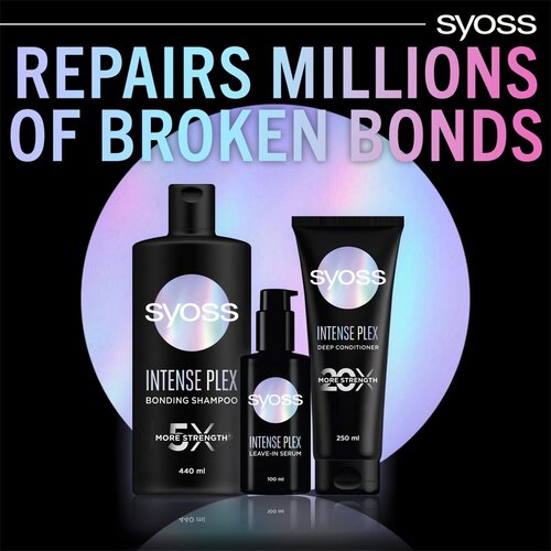 Syoss serum za kosu - Intense Plex Leave-In Serum Cene