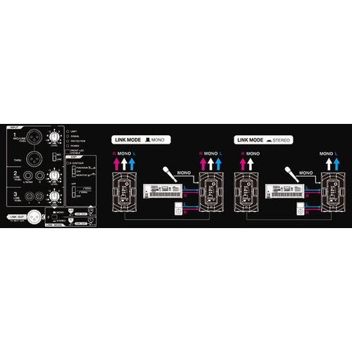 Yamaha DXR 12 MKII Aktivni zvočnik Slike