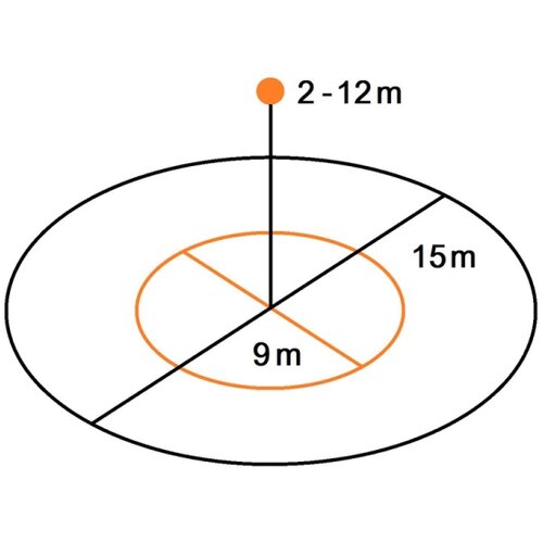 Steinel 081829 - ugradni multisenzor true presence V2 DALI2-IPD up, bela Slike