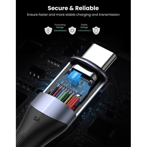 Ugreen USB-C to USB-C Cable 140W Gen2 Black 1m Slike