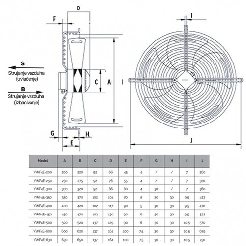  VENT.YWF4E-450 ASPIRANTE Cene