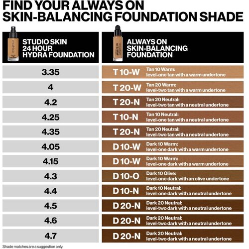 Smashbox Always On Skin Balancing Foundation dugotrajni puder nijansa T20W - LEVEL-TWO TAN WITH A WARM UNDERTONE 30 ml Slike