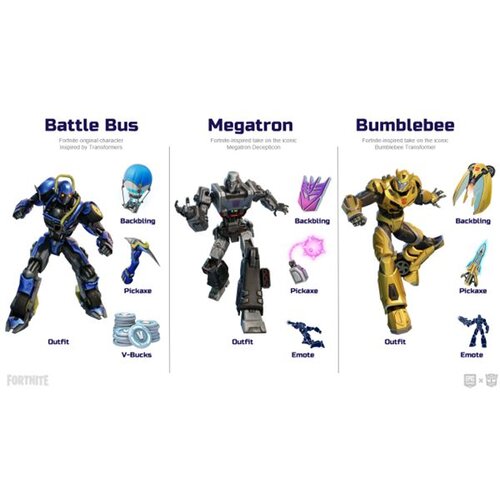 Epic Games FORTNITE - TRANSFORMERS PACK CIAB NSW Slike