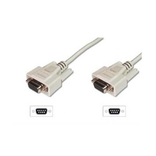 null MODEM KABL DB9F/DB9F 9C cable, 2M GEMBIRD, CC-DB9FDB9F-2M Cijene