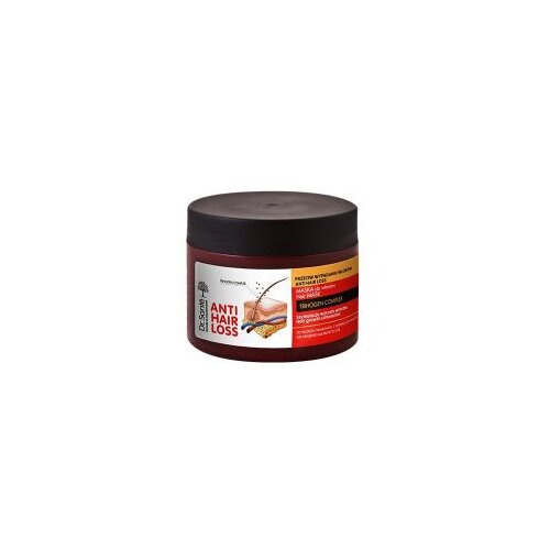 MASKA protiv opadanja kose Dr.Sante Anti Hair Loss – 300 ml Cijene