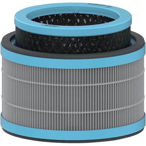 Leitz Filter hepa komplet proti alergijam trusens z-1000 2415115, (21066870) Cene