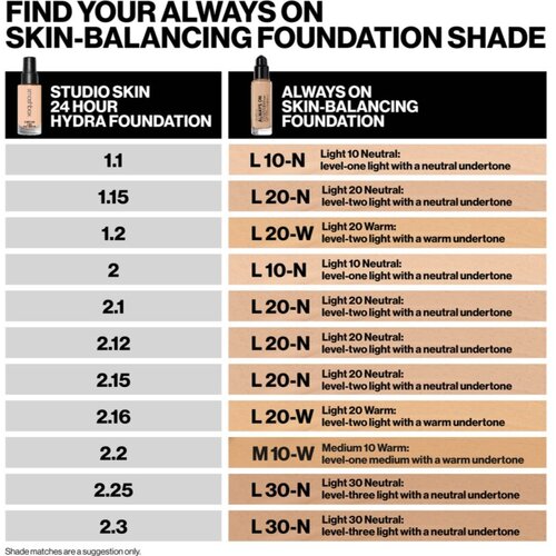Smashbox Always On Skin Balancing Foundation dolgoobstojen tekoči puder odtenek L20 O - LEVEL-TWO LIGHT WITH AN OLIVE UNDERTONE 30 ml Slike