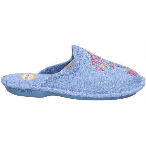 Cosdam 4040 Plava Cijene