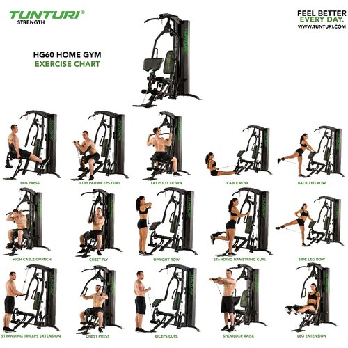 Tunturi Fitnes naprava HG-60 - Slike
