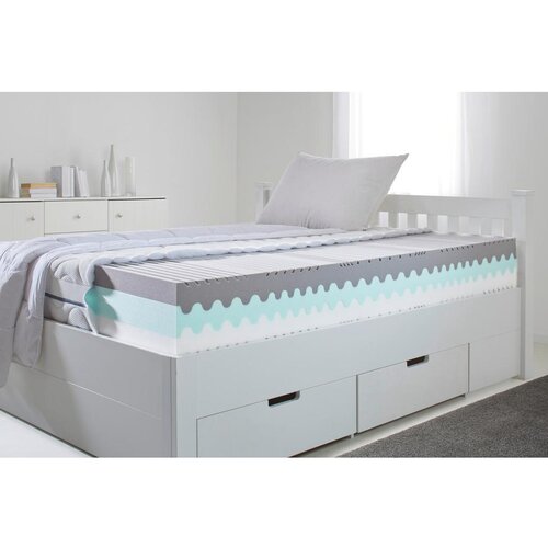 Nadana Leži&amp;scaron;če Iz Udobne Pene Wave-Deluxe, 90x200 Cm Slike