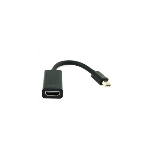 Gembird Mini DisplayPort to HDMI M/F Adapter Cijene