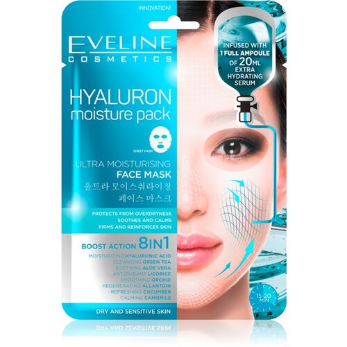 Eveline Cosmetics Hyaluron Moisture Pack super vlažilna pomirjevalna tekstilna maska Cene