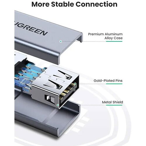 Ugreen adapter USB-A na USB-A 20119 Cene