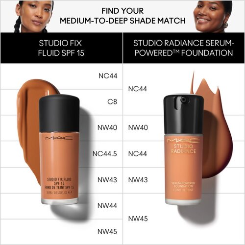 MAC Cosmetics Studio Radiance Serum-Powered Foundation vlažilni tekoči puder odtenek NC42 30 ml Slike
