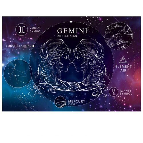  250 KOM ZODIAC 3 GEMINI (BLIZANCI) INTERDRUK * DO ISTEKA ZALIHA Slike
