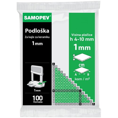 SAMOPEV Keramičarski pribor podlo&scaron;ke 1mm za kajle za keramiku Cijene