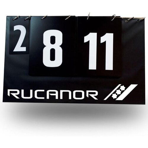 Rucanor tabla za rezultat 27144-01 Slike