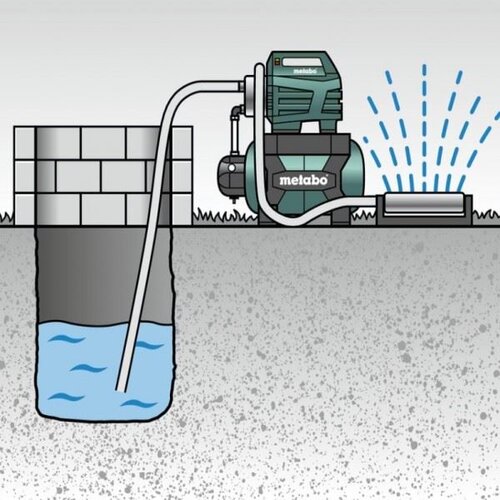 Metabo hidropak HWWI 4500/25 Inox, 1300W 600974000 Slike