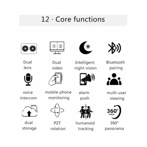 Gembird CAM-IP6MP-Q3 gmb kamera 6 mpix microsd icsee xmeye pro app two-way voice 2x3,6mm sijalicno grlo E27 Cene