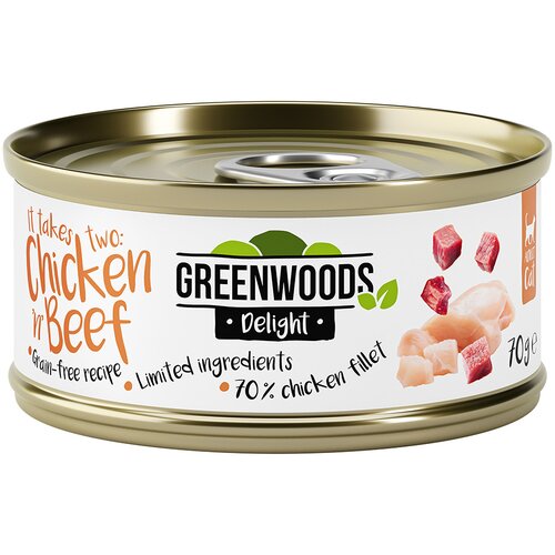 Greenwoods Delight pileći file s govedinom 6 x 70 g Cijene