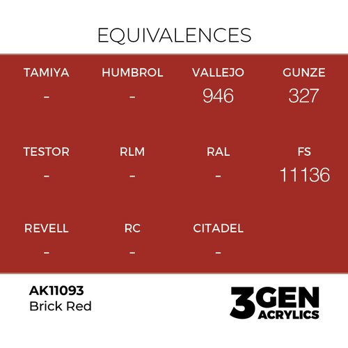 AK Interactive Brick Red 17ml - 3rd Gen Akrilna Boja AK11093 Slike