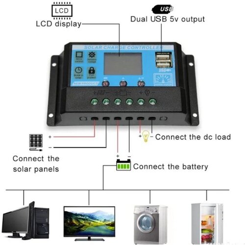  solarni kontroler punjenja 30A 12V 24V Cene