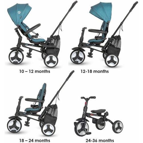 Coccolle Tricikel Spectra Plus Atlantic Blue 2025 Slike