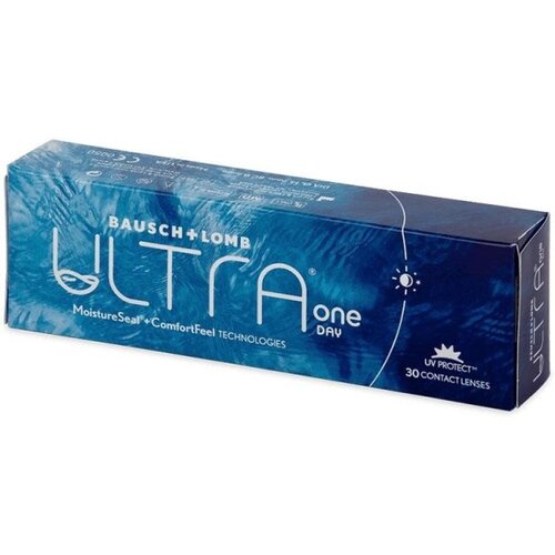 Ultra Dnevne Bausch + Lomb One Day (30 leća) Cijene