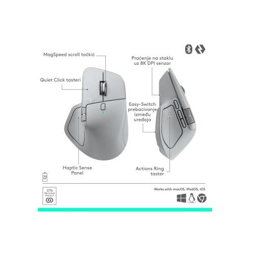 Logitech Mi&amp;scaron; Wireless MX Master 4 Pale Gray 910-007563 Slike