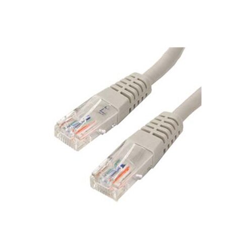 Master Kabal kompjuterski UTP CAT5 20m sivi 181007 Cijene