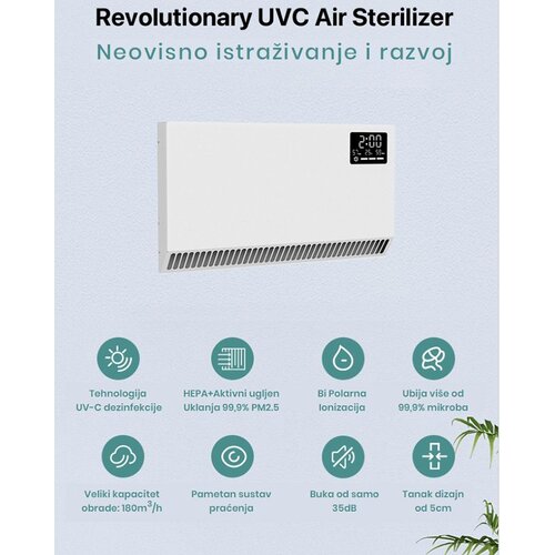 Select Clean Air Proči&amp;scaron;ćivač zraka CK75W Slike