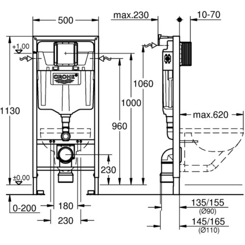 Grohe Rapid SL Ugradni vodokotlić 38536001 Slike